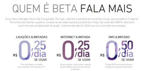 tim beta,tim beta o que é